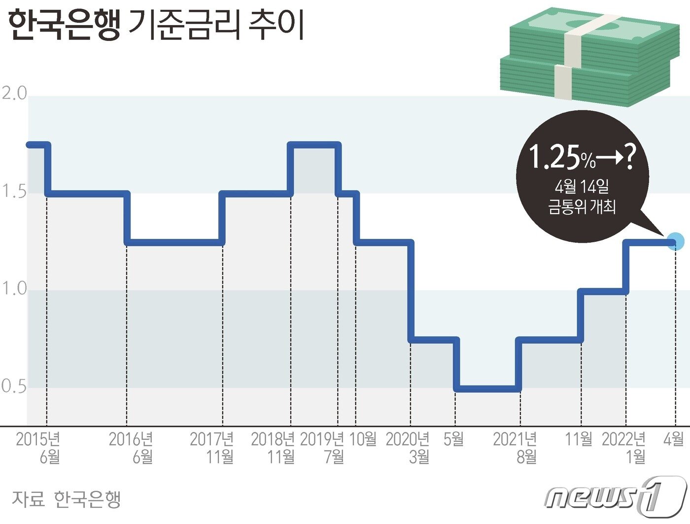 본문 이미지 - ⓒ 뉴스1