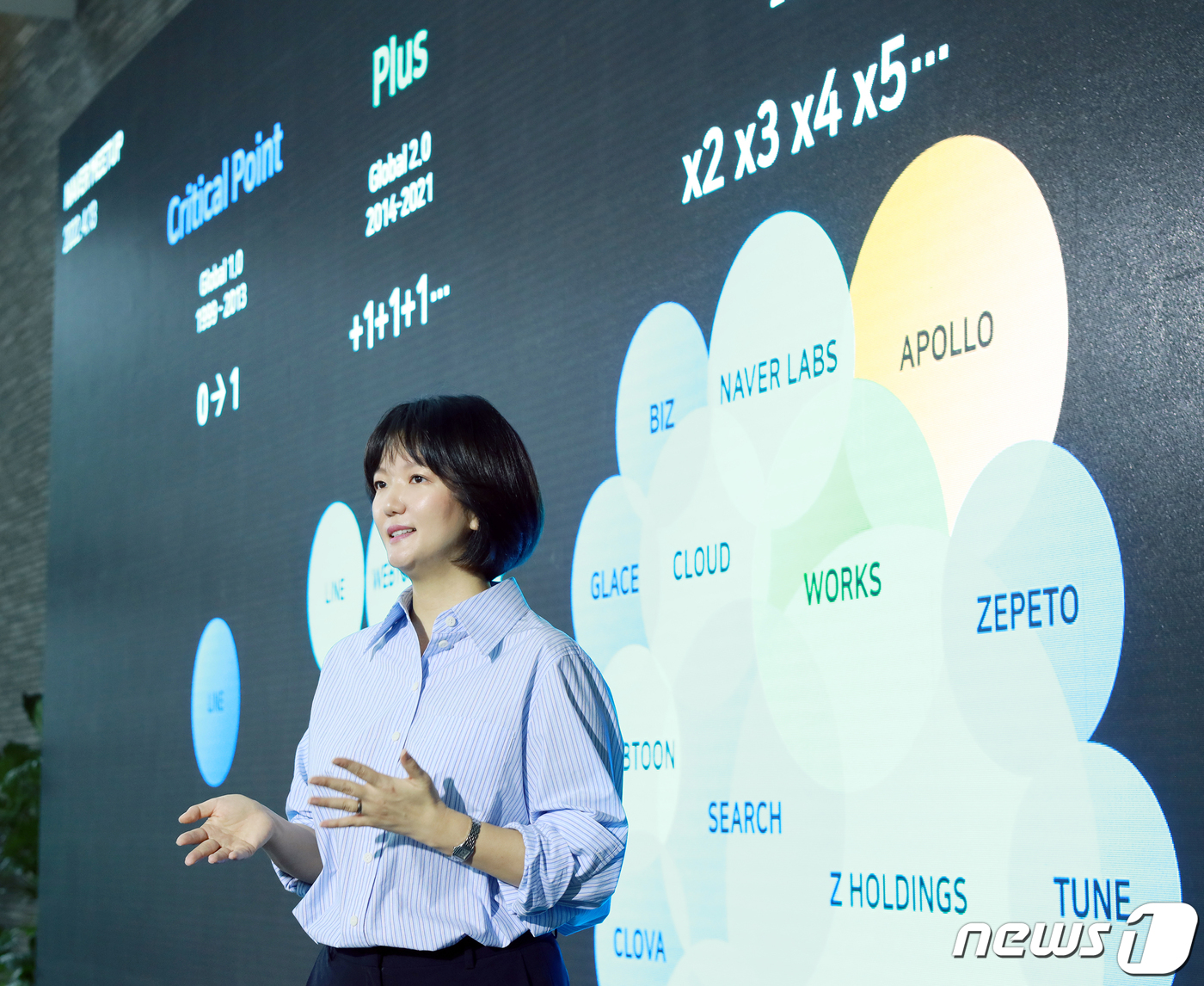 (서울=뉴스1) 이정후 기자 = 최수연 네이버 대표가 13일 오전 경기도 성남시 분당 네이버 제2사옥 '1784'에서 열린 '네이버 밋업'(NAVER Meetup) 행사에서 글로벌 …