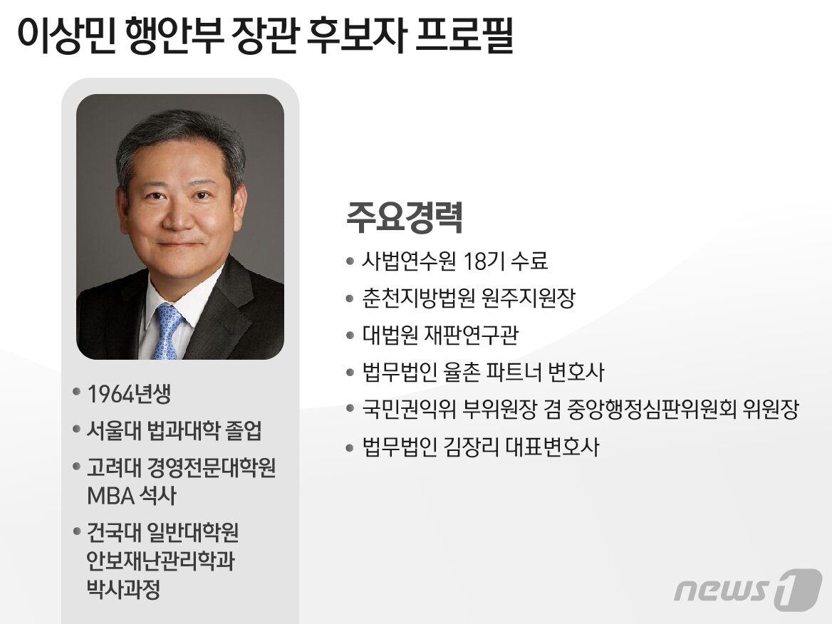 본문 이미지 - ⓒ News1 최수아 디자이너