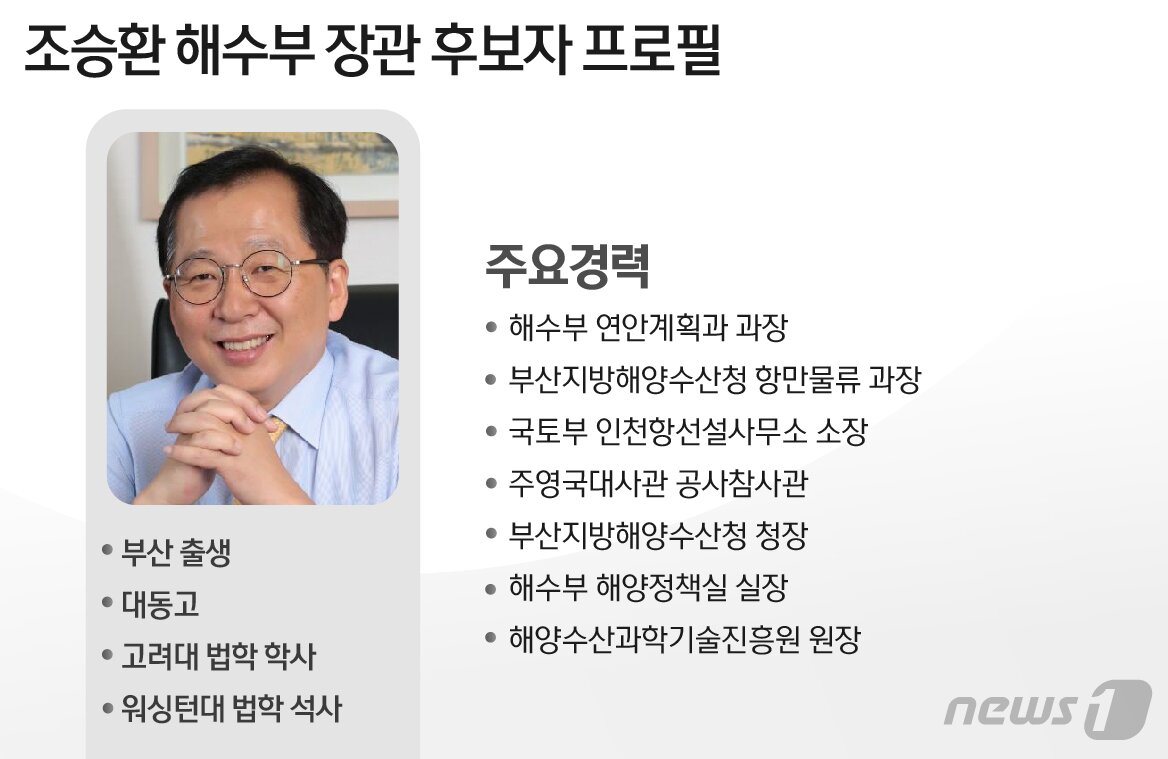 본문 이미지 - ⓒ News1 최수아 디자이너