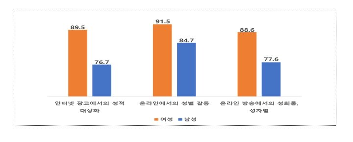 본문 이미지 - (여가부제공)ⓒ 뉴스1