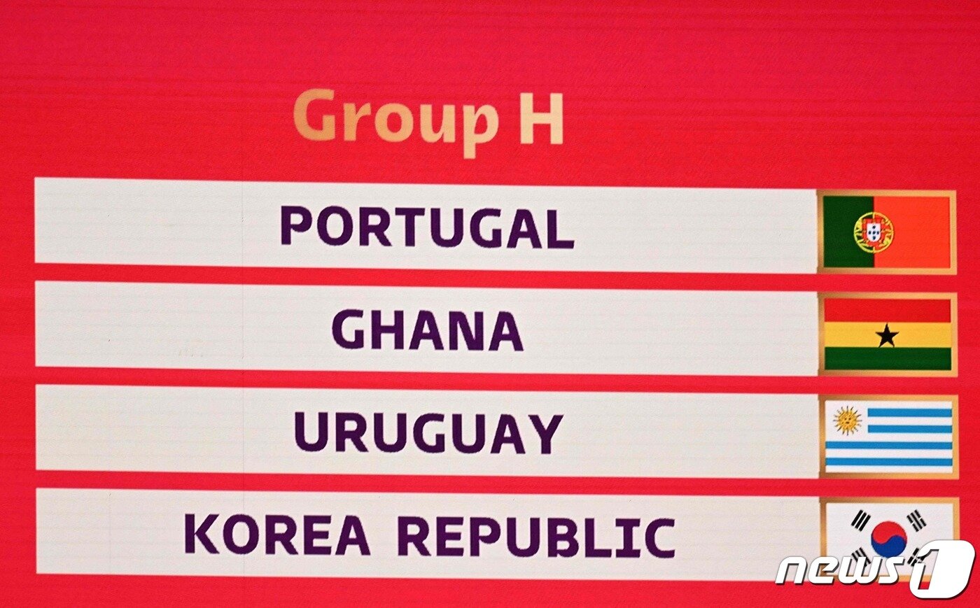 본문 이미지 - 한국이 2022 FIFA 카타르 월드컵에서 포르투갈, 가나, 우루과이와 H조에 속했다. ⓒ AFP=뉴스1