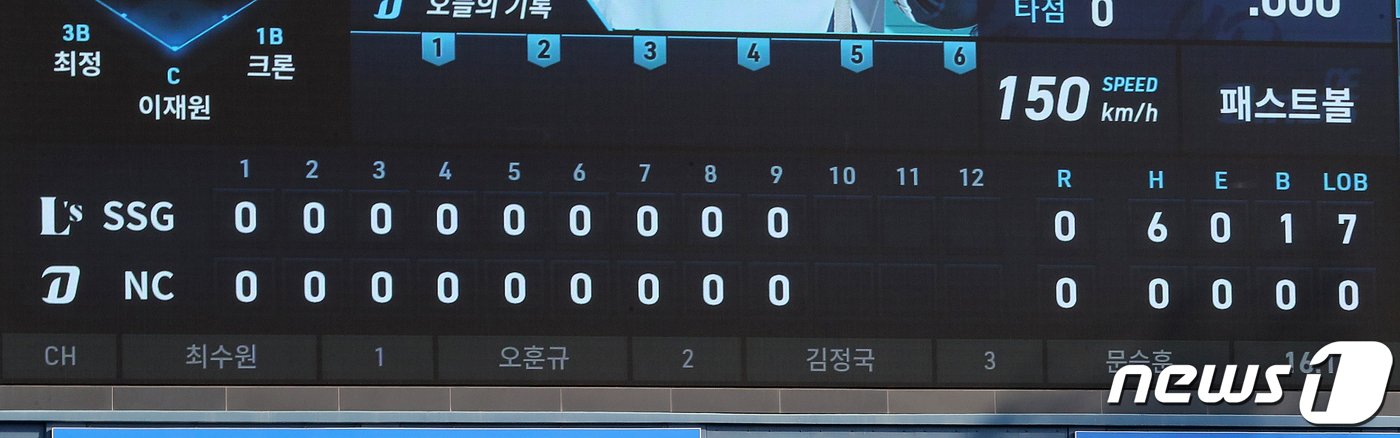 본문 이미지 - 2022년 4월 2일, '9이닝 퍼펙트'를 기록하고도 퍼펙트 게임을 만들지 못했던 윌머 폰트(SSG 랜더스).  /뉴스1 DB ⓒ News1 김진환 기자