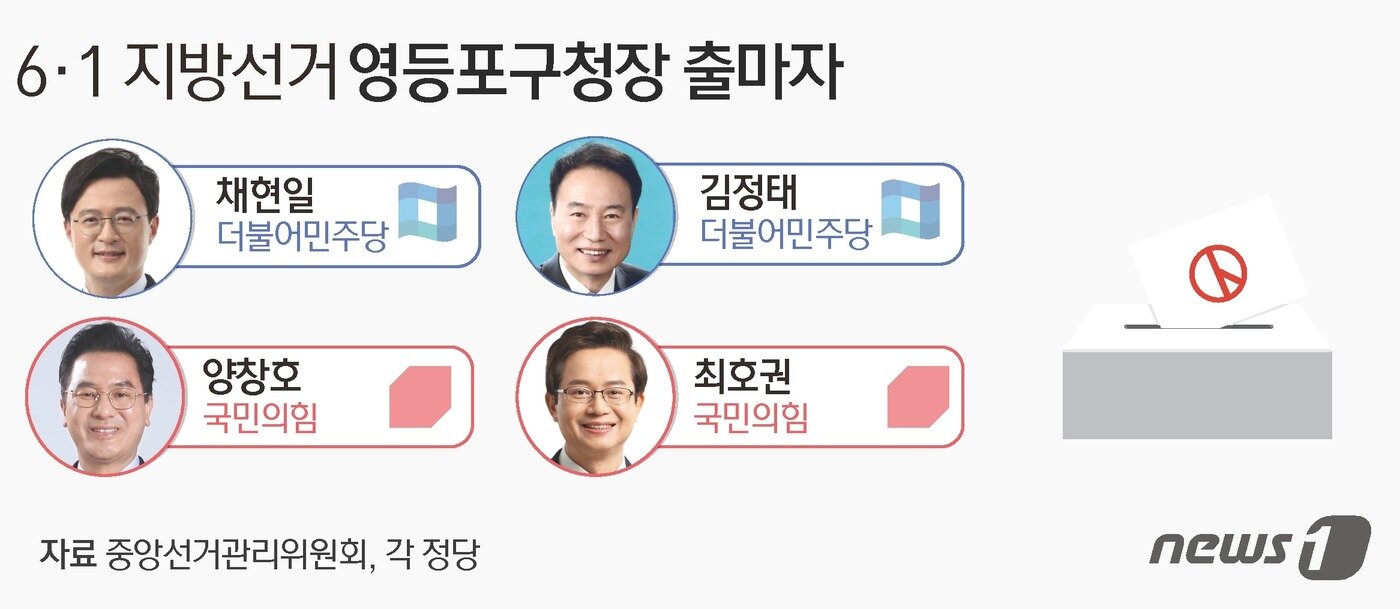 본문 이미지 - ⓒ News1 윤주희 디자이너