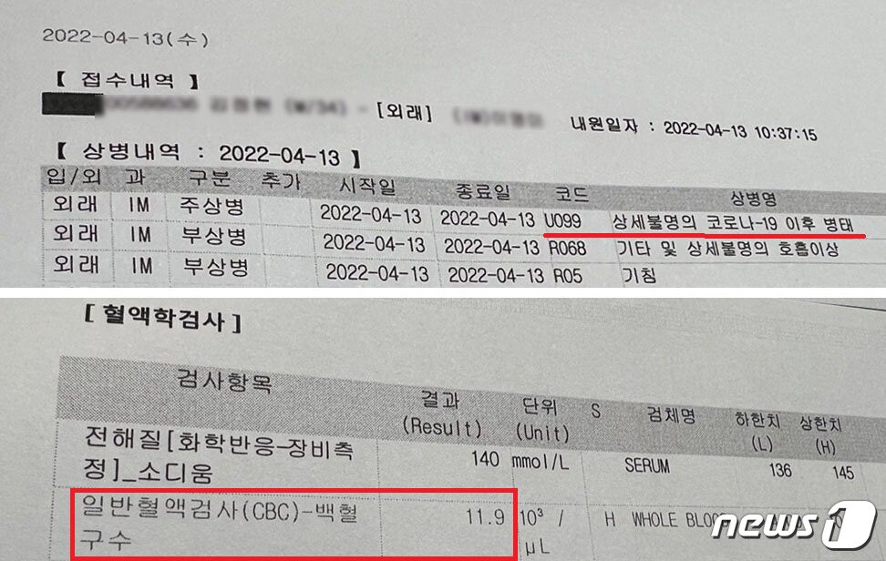 본문 이미지 - 코로나 후유증 클리닉에서 진행한 검사에서 폐렴 증상이 발견됐다. 염증 반응 때문인지 백혈구 수치도 정상 범위 이상으로 나타났다는 설명을 받았다. ⓒ 뉴스1 김정현 기자