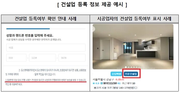 본문 이미지 - 한국소비자원 제공ⓒ 뉴스1