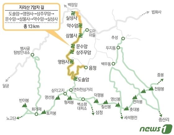 본문 이미지 - ⓒ 뉴스1 김초희 디자이너