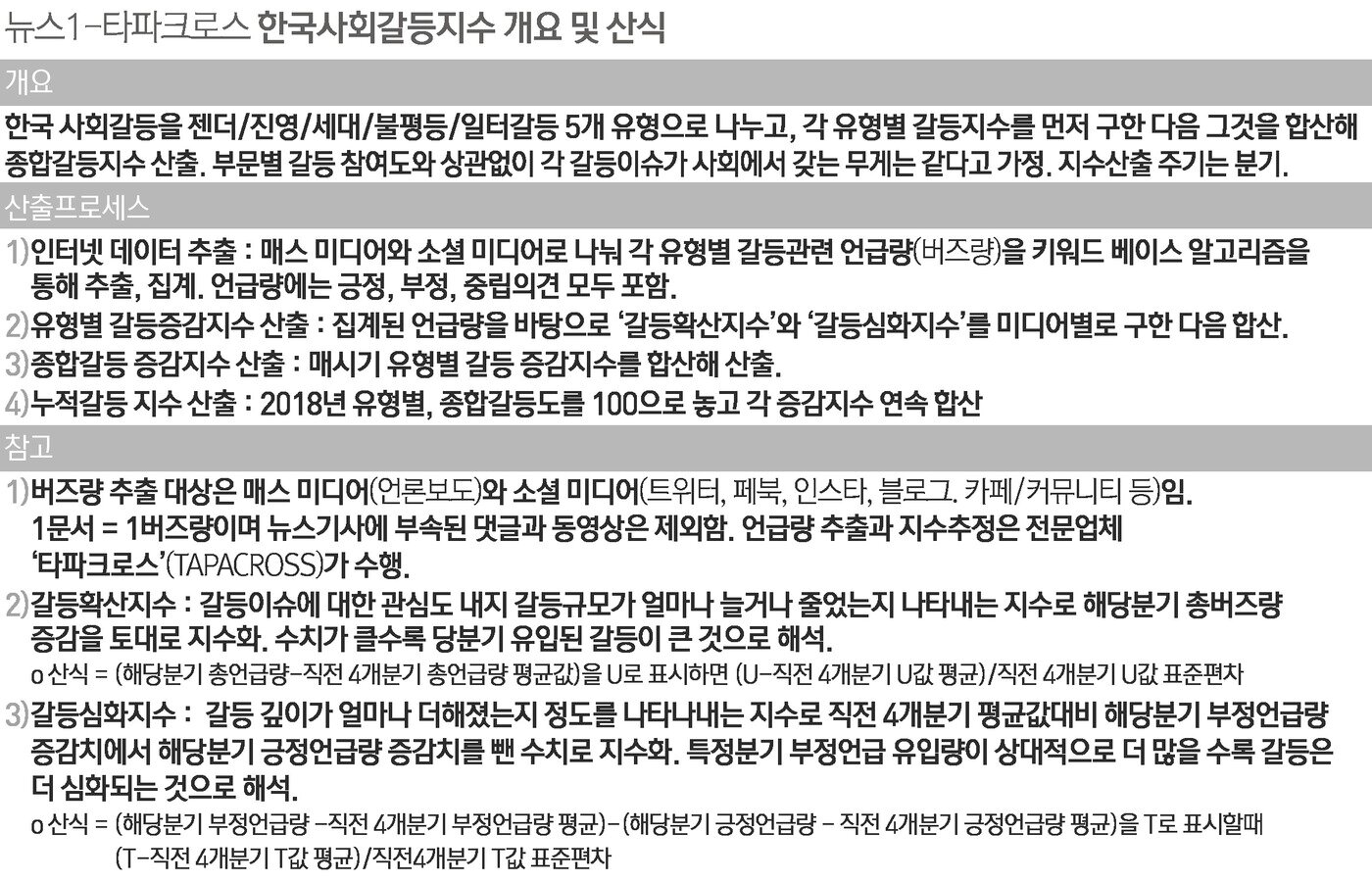 본문 이미지 - ⓒ News1 김초희 디자이너