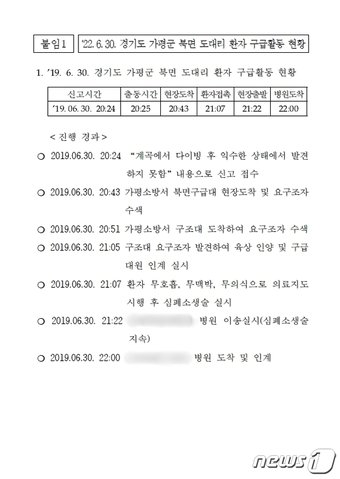 경기도 가평군 북면 도대리 환자 구급 활동 현황 자료&#40;오영환 더불어민주당 의원실 제공&#41;ⓒ 뉴스1