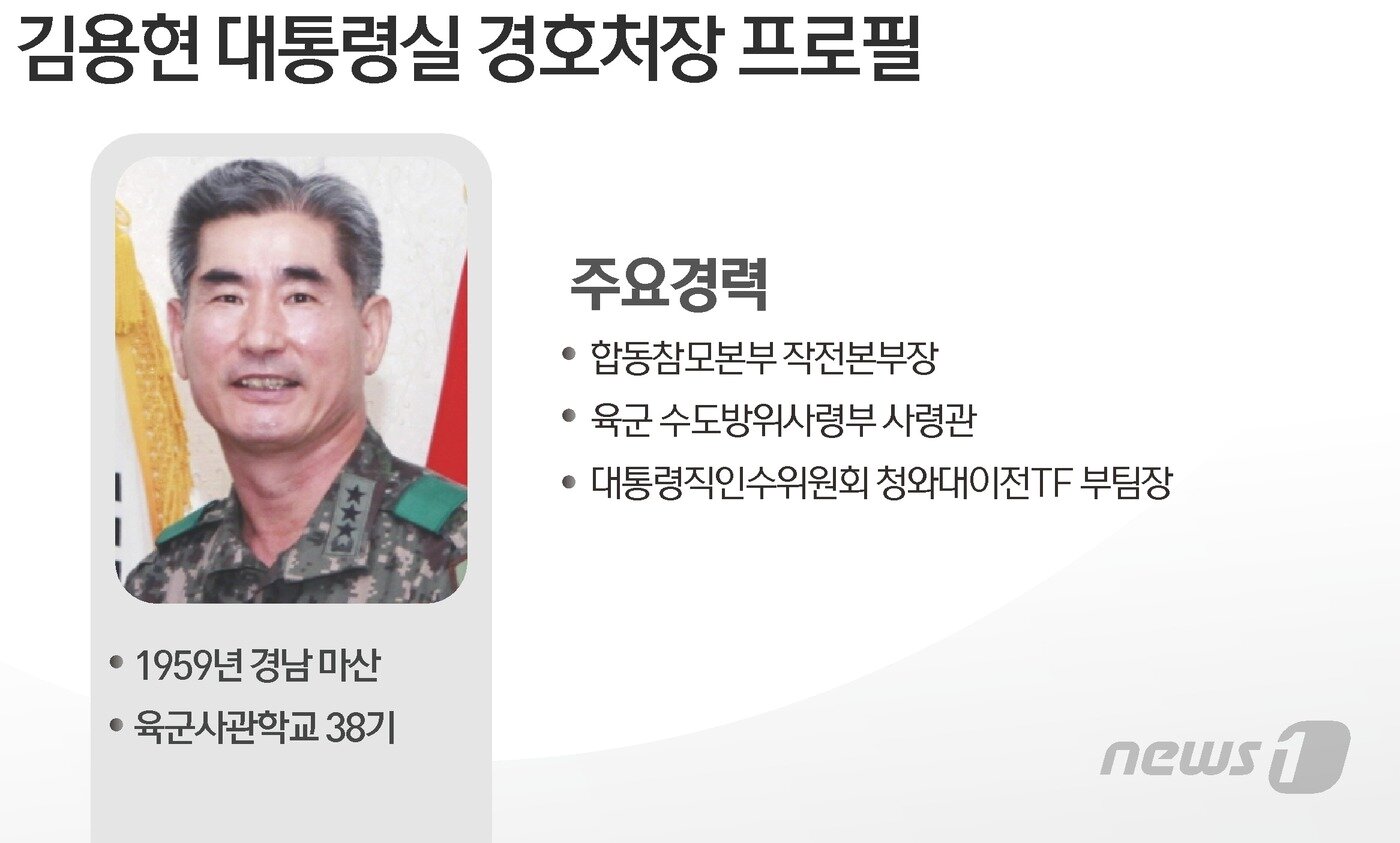 본문 이미지 - ⓒ News1 김초희 디자이너