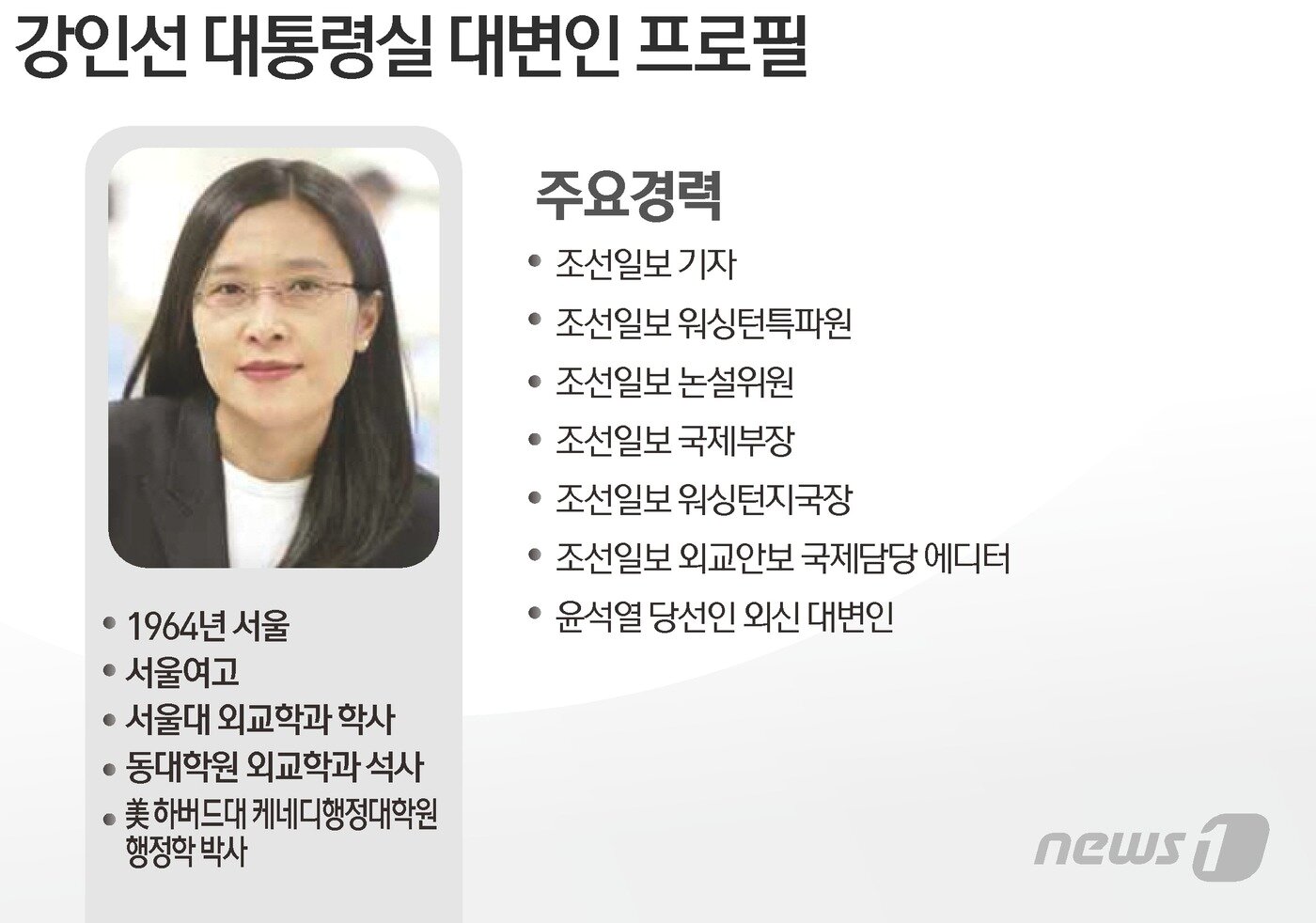 본문 이미지 - ⓒ News1 김초희 디자이너