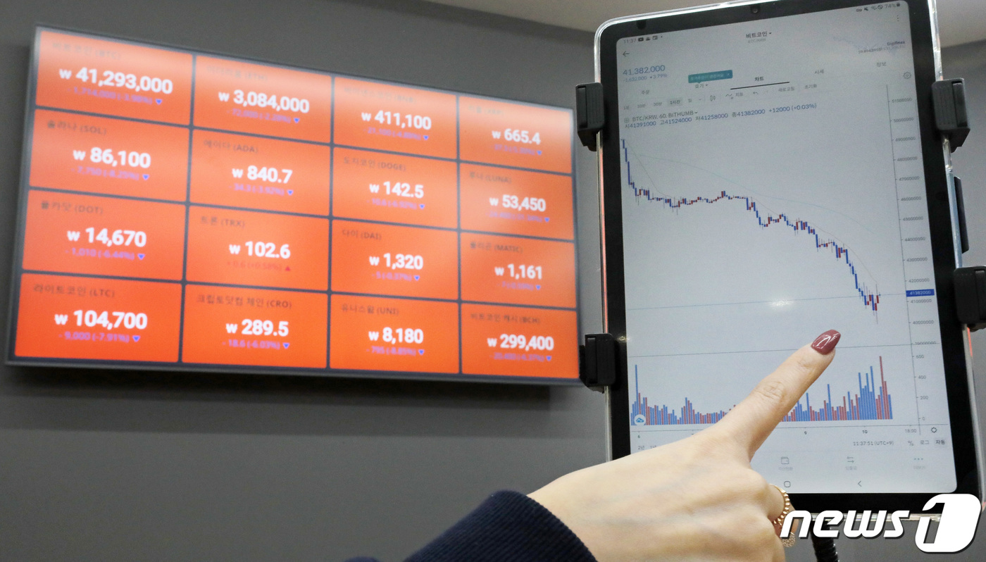 가상화폐 하락세 - 뉴스1