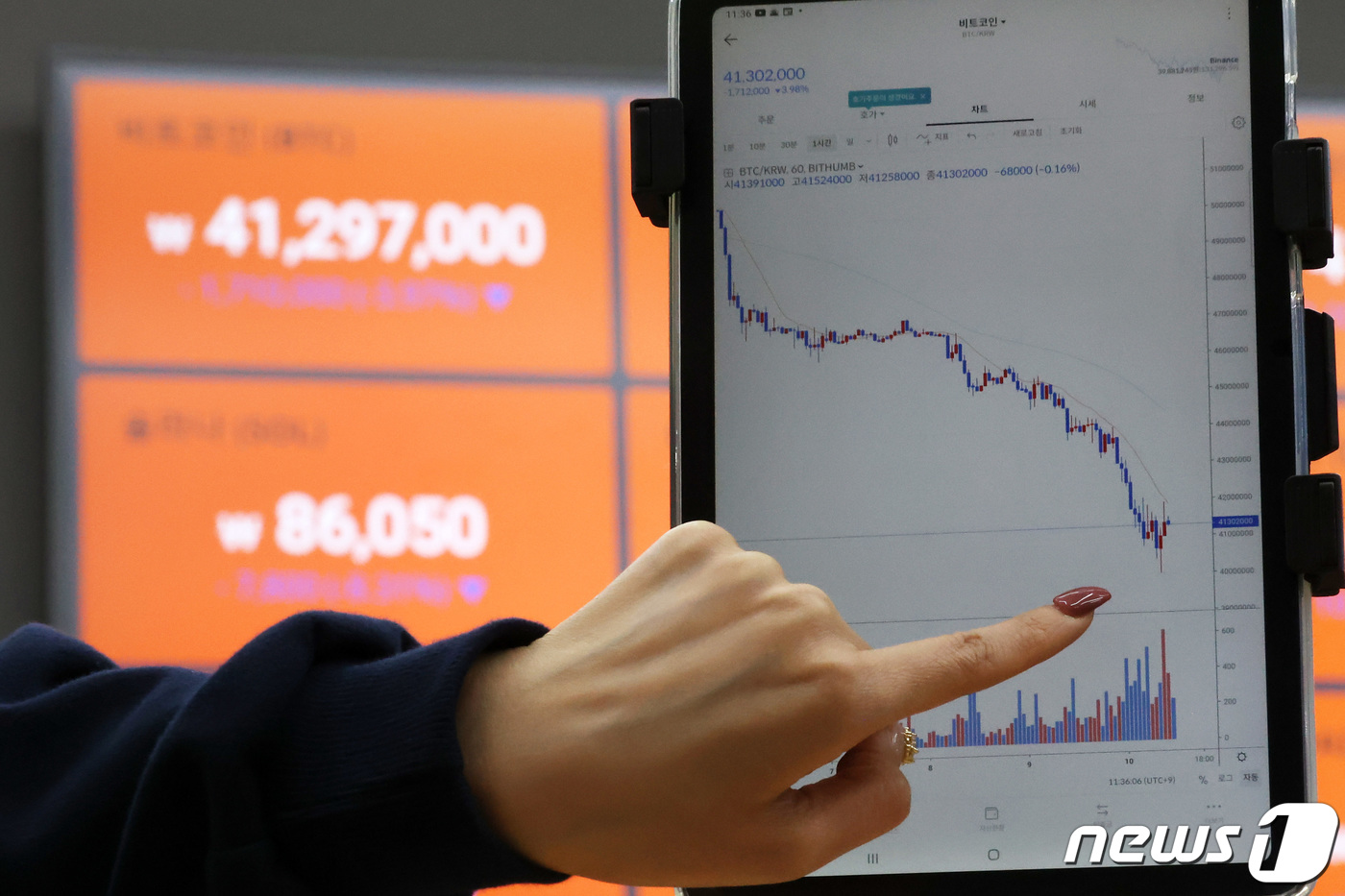 미국 증시 급락 영향, 비트코인 하락세 - 뉴스1