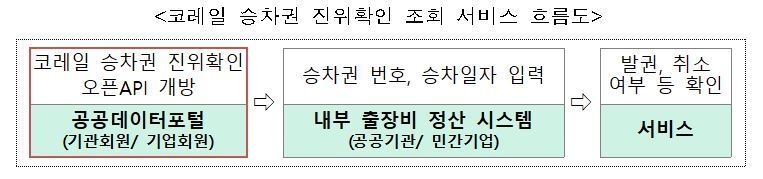 본문 이미지 - ⓒ 뉴스1