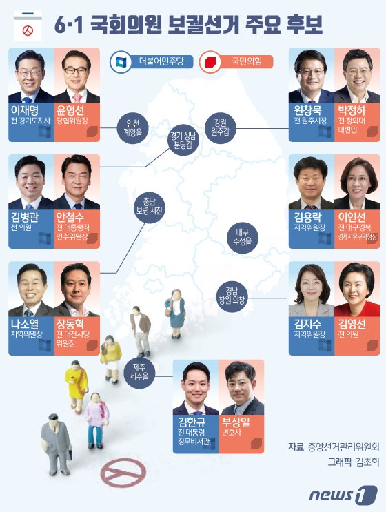 [그래픽뉴스] 6·1 국회의원 보궐선거 주요 후보