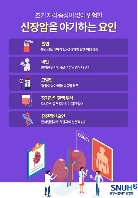 본문 이미지 - (분당서울대학교병원 제공) ⓒ 뉴스1