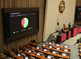 국회, 김기현 의원 징계안 가결