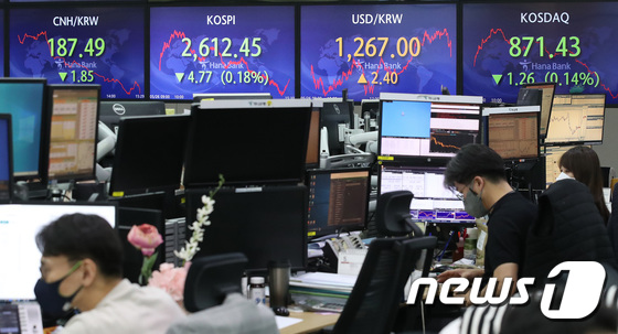 한국은행 기준금리 인상 여파로 코스피 하락