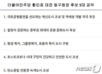 본문 이미지 - ⓒ뉴스1