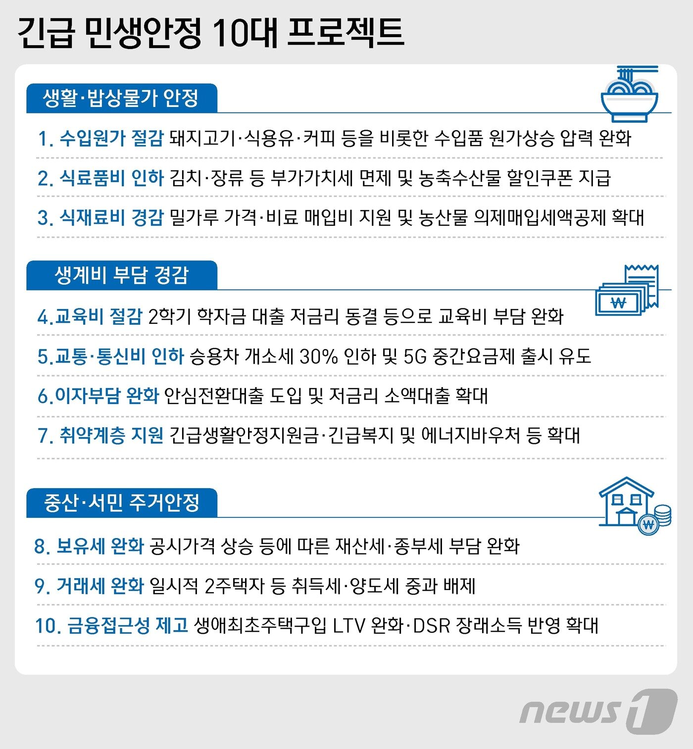 본문 이미지 - ⓒ News1 윤주희 디자이너