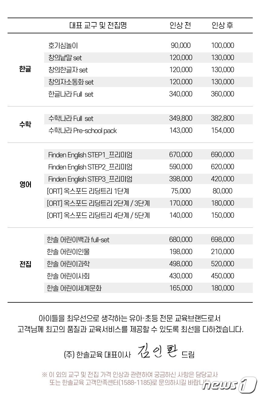 본문 이미지 - 한솔교육 가격 인상 공지ⓒ 뉴스1
