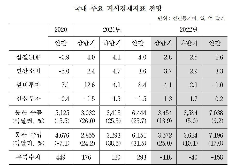 본문 이미지 - 자료:산업연구원ⓒ 뉴스1