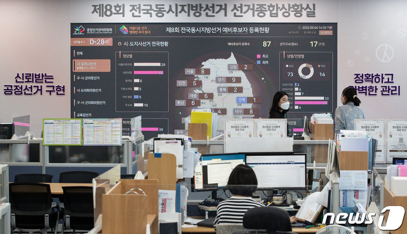 본문 이미지 - 제8회 전국동시지방선거를 28일 앞둔 4일 경기 과천시 중앙선거관리위원회에 마련된 선거종합상황실에서 직원들이 업무를 보고 있다. 2022.5.4/뉴스1 ⓒ News1 유승관 기자
