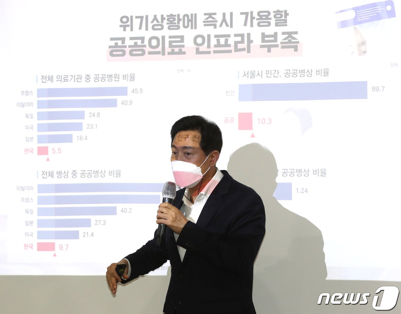 본문 이미지 - 오세훈 서울시장이 6일 서울 중구 서울시청에서 열린 '서울시, 사각지대 없이 더 촘촘하게 취약계층 위한 공공의료 확충' 기자회견에서 발언하고 있다. 서울시는 취약 계층을 보듬는 서울형 고품질 공공의료서비스를 확대하고자 2026년까지 총 6120억 원을 투자한다. 2022.5.6/뉴스1 ⓒ News1 이성철 기자
