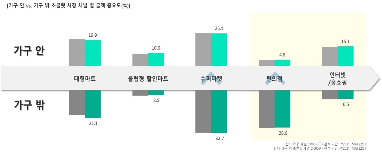 본문 이미지 - ⓒ 뉴스1
