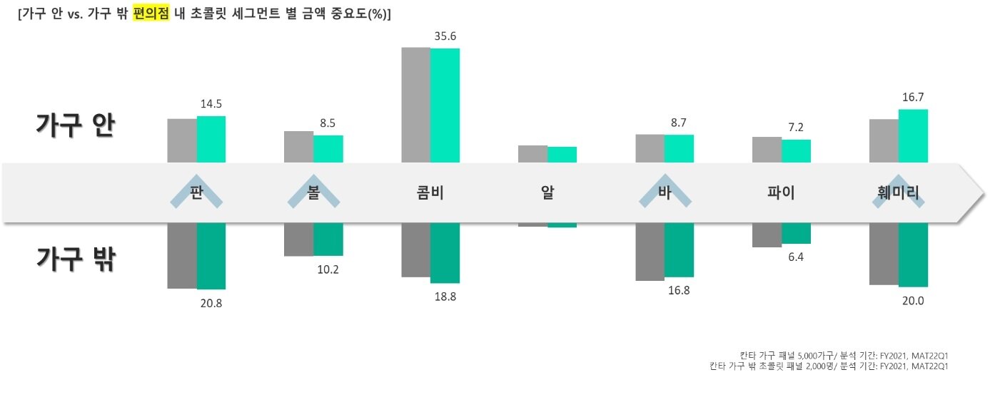 본문 이미지 - ⓒ 뉴스1