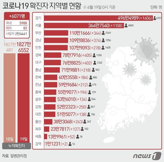 © News1 윤주희 디자이너