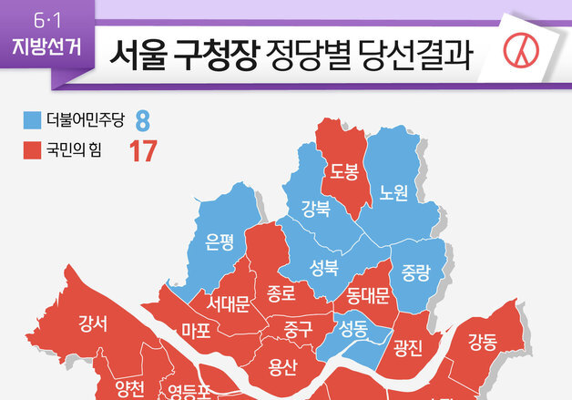정원오·오세훈 표심, 구청장까지 이어질까…4년 전 '교차투표' 주목