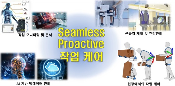 건설용 웨어러블 로봇 사업모델 실증 개요도(대우건설 제공) © 뉴스1