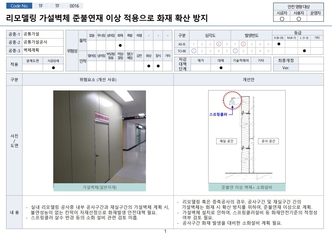 본문 이미지 - 안전설계(DfS) 라이브러리 예시. (삼우건축 제공) ⓒ 뉴스1