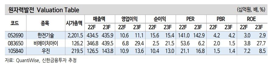 본문 이미지 - ⓒ 뉴스1