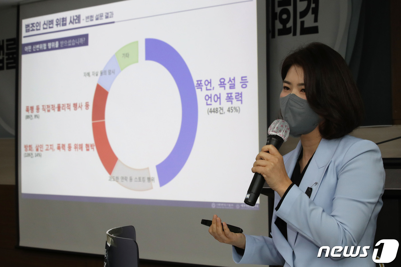 (서울=뉴스1) 이광호 기자 = 김민주 대한변협 공보이사가 28일 오전 서울 강남구 역삼동 대한변호사협회 회관에서 열린 법률사무소 방화 테러사건 대책 관련 기자회견에서 변호사 신변 …