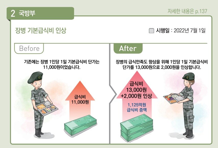 본문 이미지 - ⓒ 뉴스1