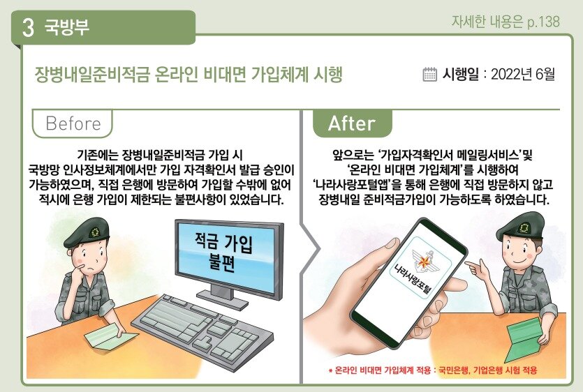 본문 이미지 - ⓒ 뉴스1