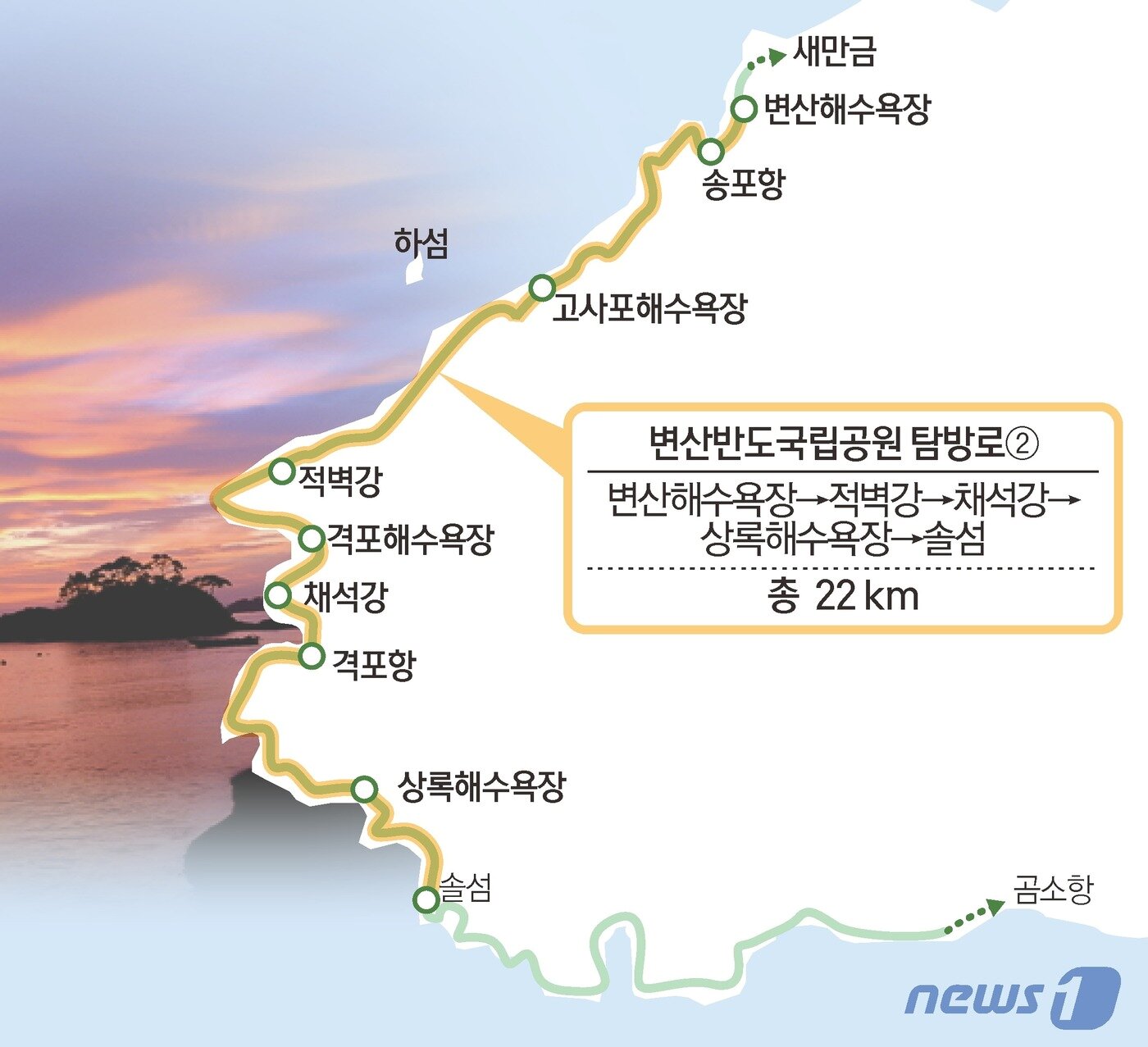 본문 이미지 - ⓒ News1 김초희 디자이너