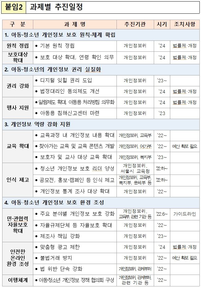 본문 이미지 - (교육부 제공) ⓒ 뉴스1