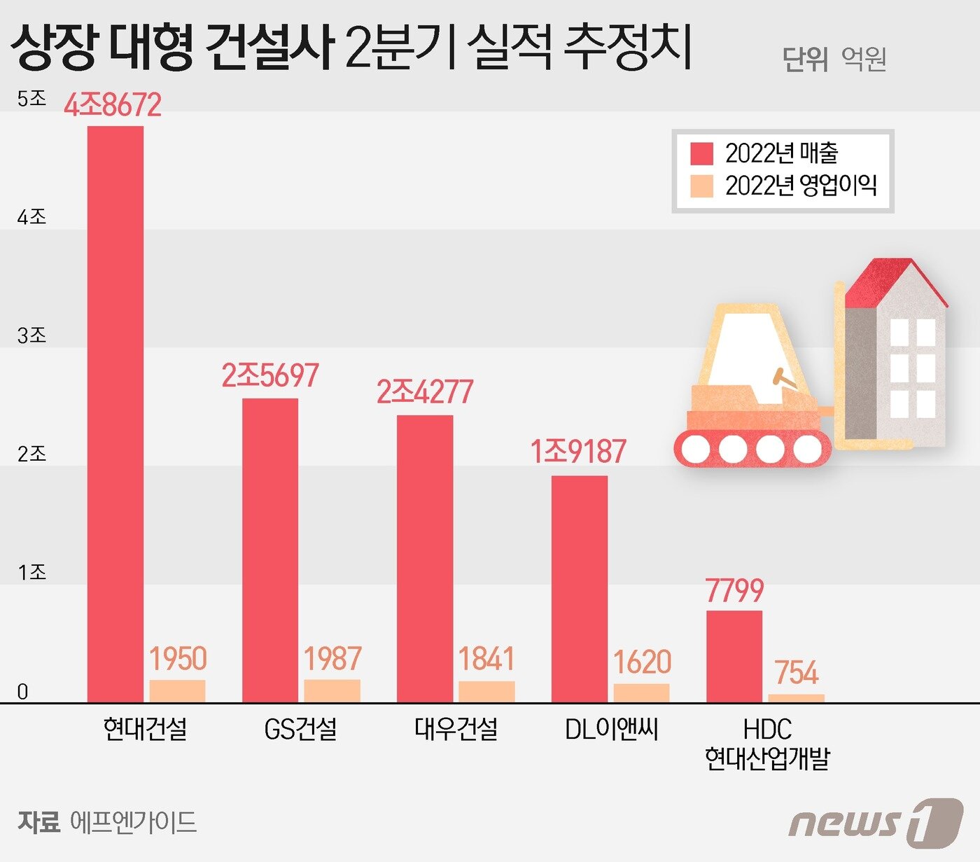 본문 이미지 - ⓒ News1 이지원 디자이너