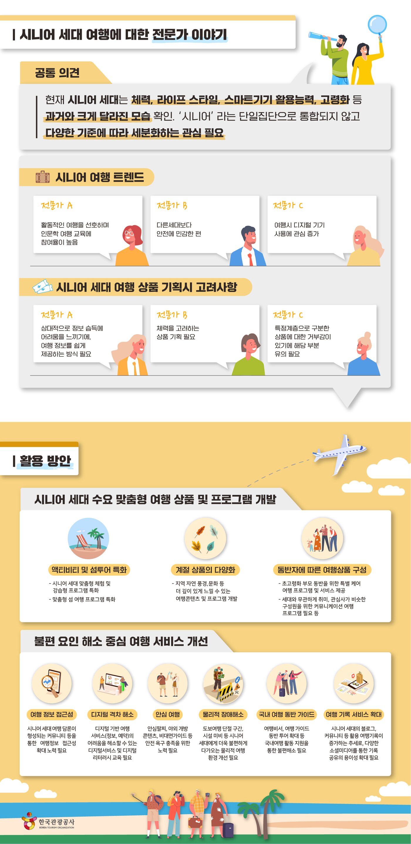 본문 이미지 - 시니어 세대 여행 수요 심층 분석 및 전망 보고서 인포그래픽&#40;한국관광공사 제공&#41;ⓒ 뉴스1