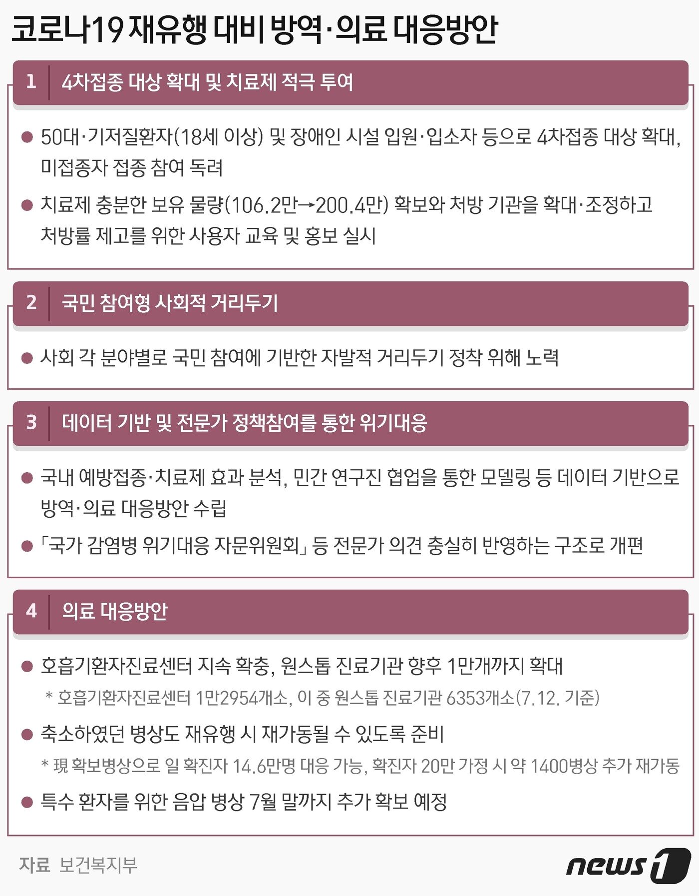 본문 이미지 - ⓒ News1 최수아 디자이너
