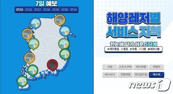 해양조사원, Ktx에 생활해양예보지수 홍보영상 방영 - 뉴스1