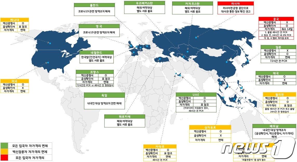 본문 이미지 - 코로나19 관련 국가별 입국 제한 현황(인천국제공항 홈페이지)ⓒ 뉴스1