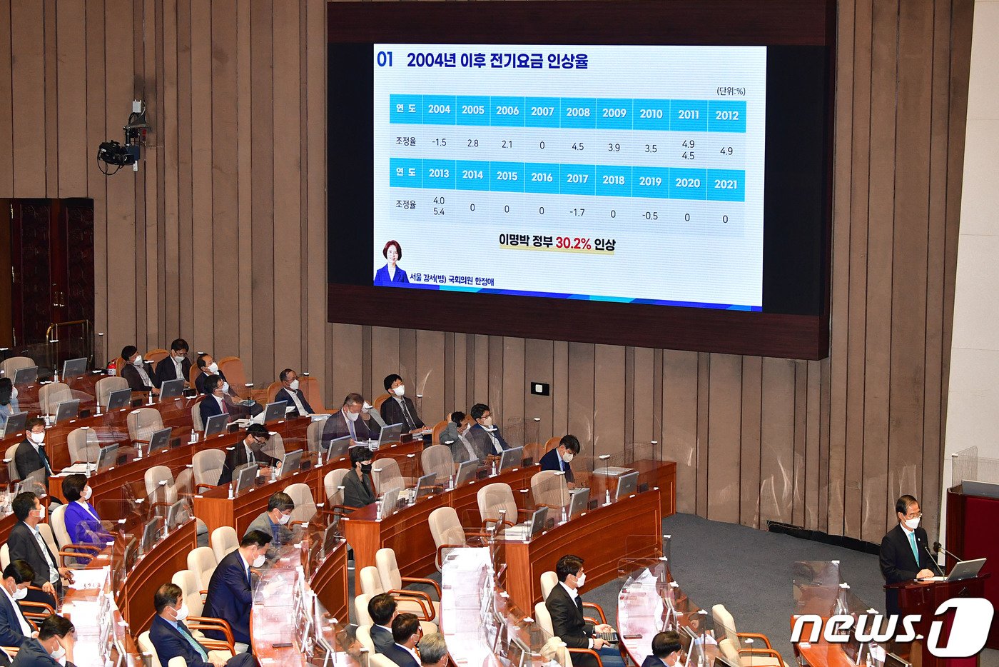 본문 이미지 - 한덕수 국무총리가 27일 오후 서울 여의도 국회 본회의장에서 열린 교육·사회·문화 대정부질문에서 한국전력의 전기요금 관련 질문을 받고 있다. (공동취재) 2022.7.27/뉴스1 ⓒ News1 이재명 기자