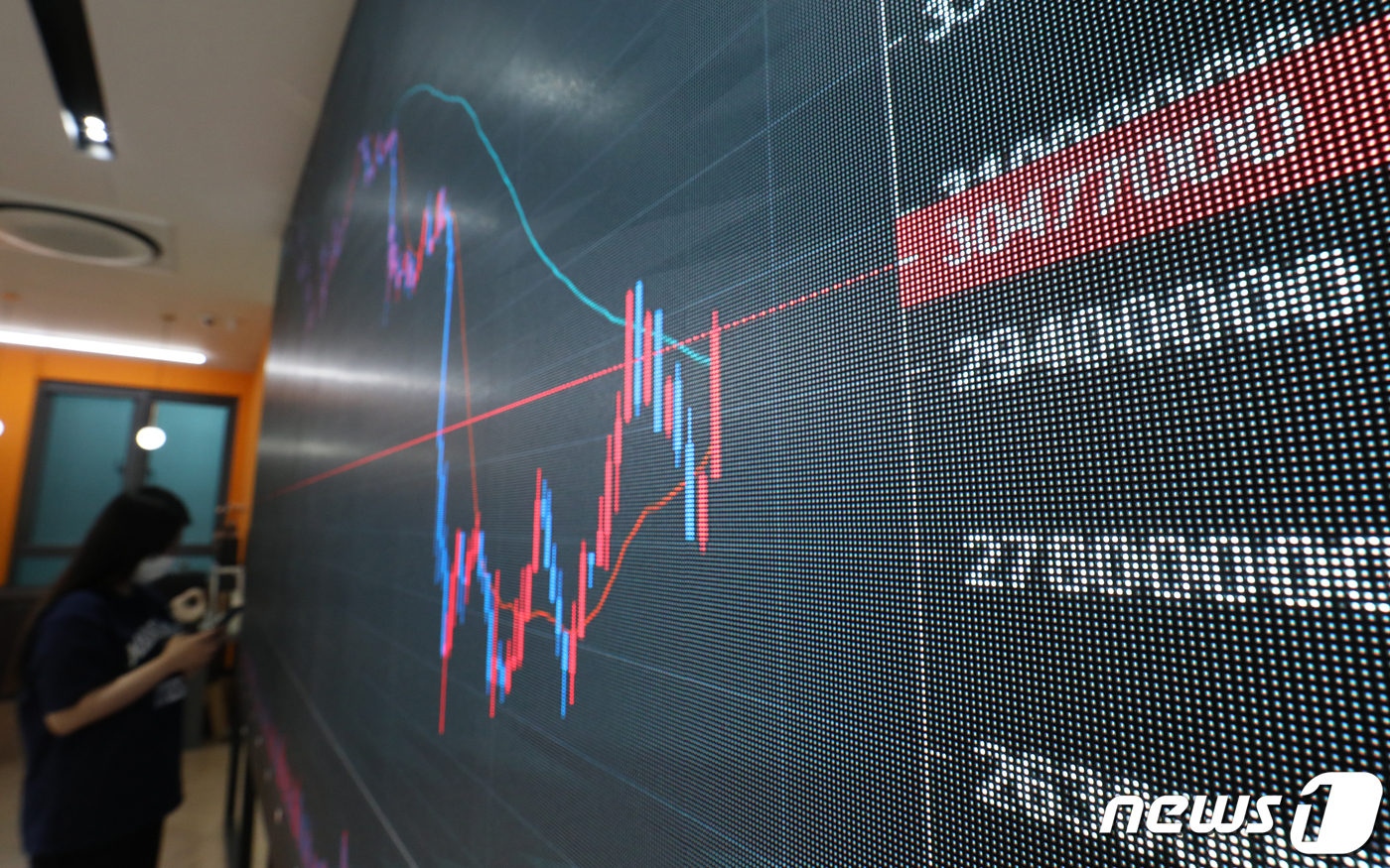 나스닥 비트 코인 (82) 사진