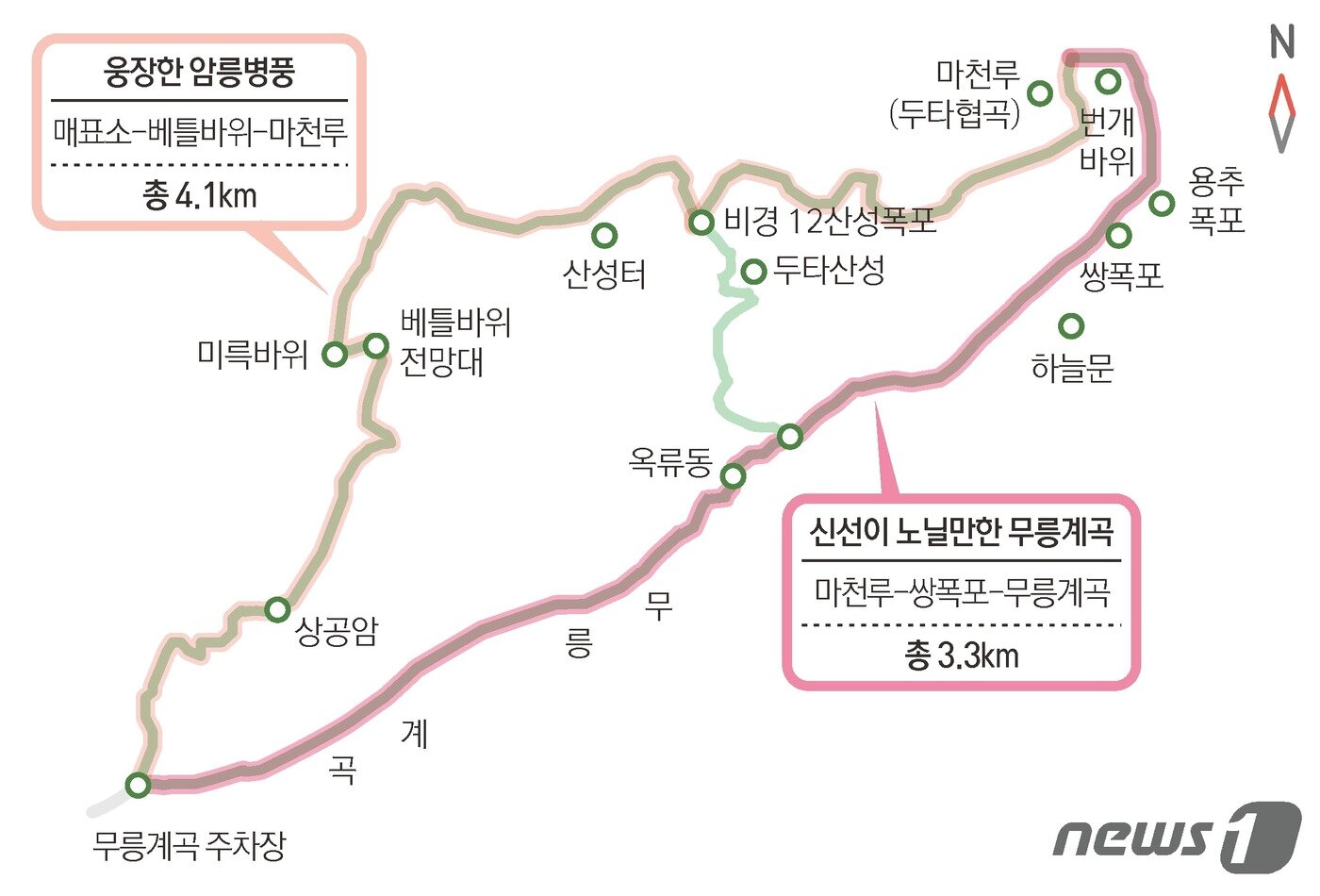 ⓒ News1 최수아 디자이너