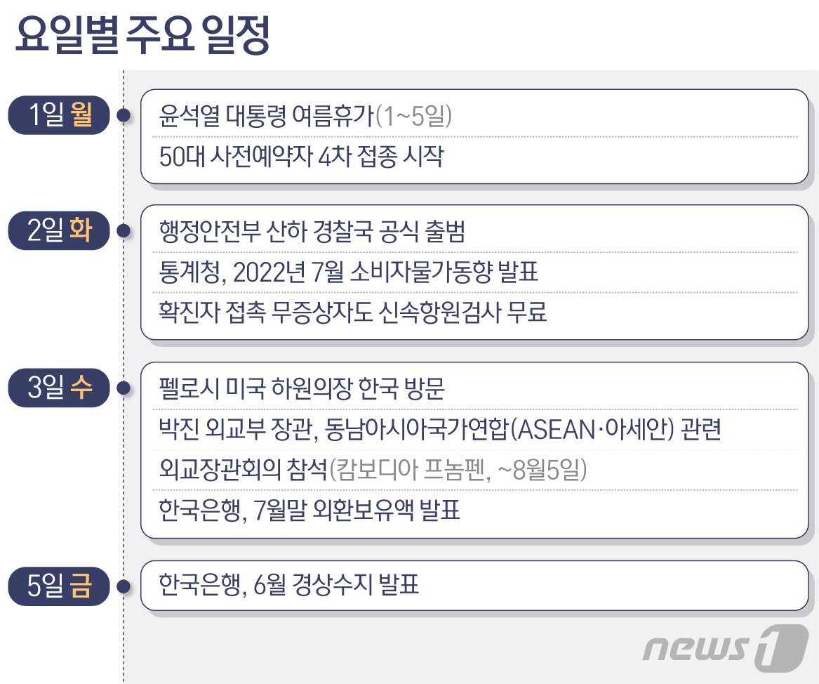 본문 이미지 - ⓒ News1 최수아 디자이너
