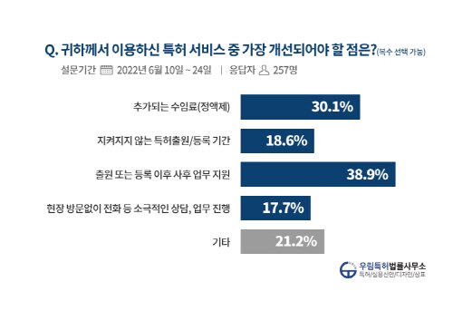 본문 이미지 - ⓒ 뉴스1